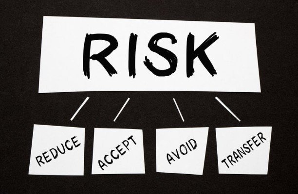 Risk Management