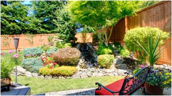 Define Zones for Different Activities